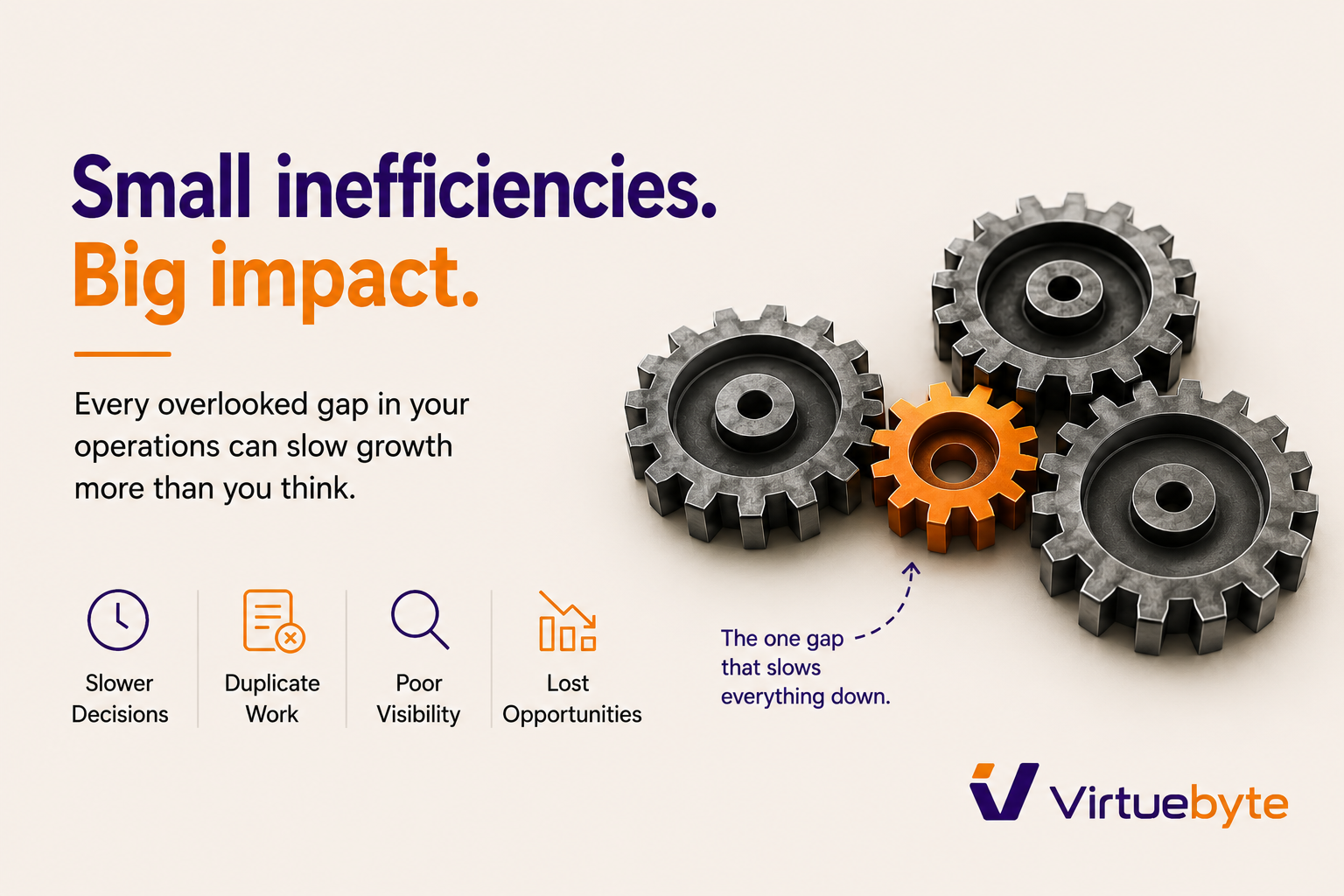 The Silent Costs Businesses Don't Measure: How Everyday Operational Inefficiencies Impact Growth blog cover image