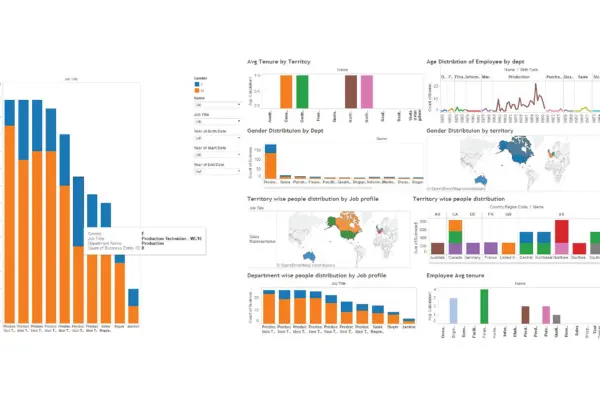 Manufacturing case study cover image