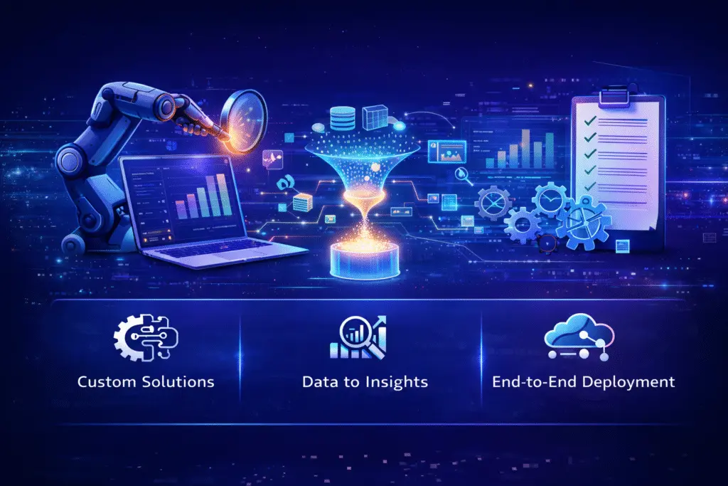 ML Model Development illustration