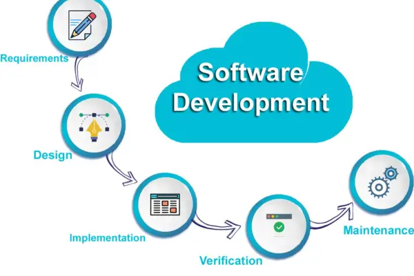 Infrastructure & Cloud Enablement illustration